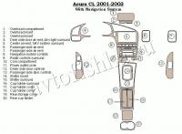 Декоративные накладки салона Acura CL 2001-2003 с навигацией система, Соответствие OEM