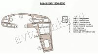 Декоративные накладки салона Infiniti Q45 1990-1993 базовый набор